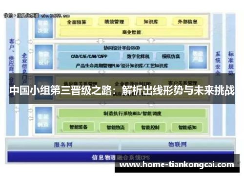 中国小组第三晋级之路：解析出线形势与未来挑战