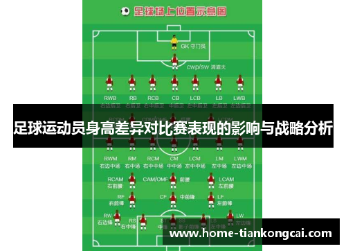 足球运动员身高差异对比赛表现的影响与战略分析 足球运动员身高差异对比赛表现的影响与战略分析